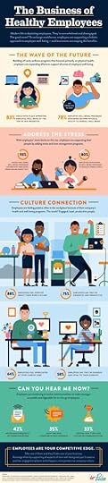 healthy, employees, healthy employees, business, wellbeing, healthy business, Virgin Pulse