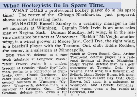 Hockeyists