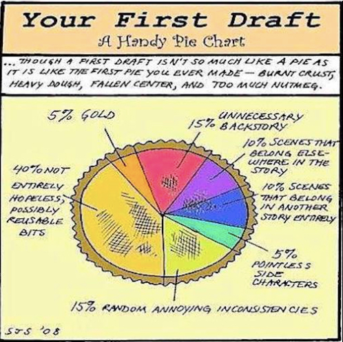first draft pie chart