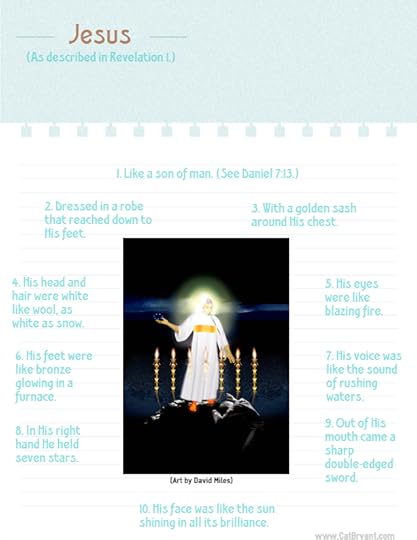 Jesus as described in Revelation 1.