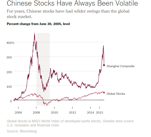 chinastocks1