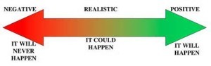 realistic