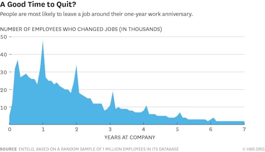 W150701_GALL0_GOODTIME