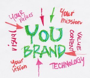you-brand