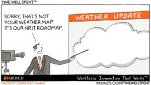Kronos, cloud, weather, employees, training, Time Well Spent, employees know the plan