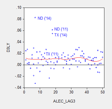 info_ALEC2