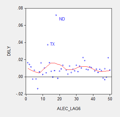 info_ALEC3