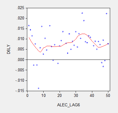 info_ALEC4