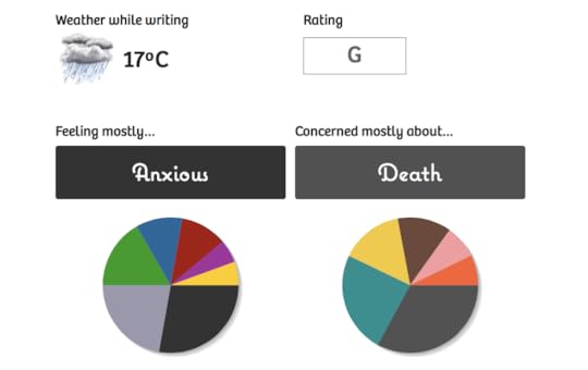 Screen Shot 2015-07-13 at 11.41.21