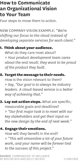 W150706_DECKER_HOWTOCOMMUNICATE