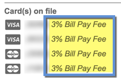 Look at this little row of uselessness