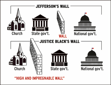 903WallSeparation