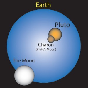 Pluto2