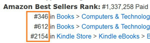 Amazon category ranking 3