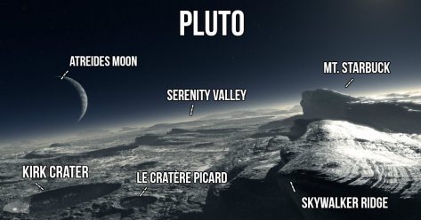 Pluto2