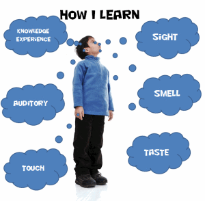 how i learn poster
