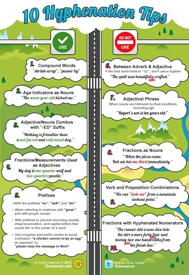 10 Hyphenation Tips