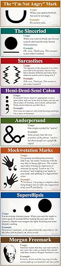 8 Totally Necessary New Punctuation Marks