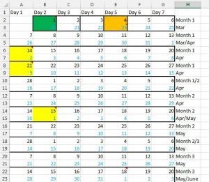 Calendar overlay
