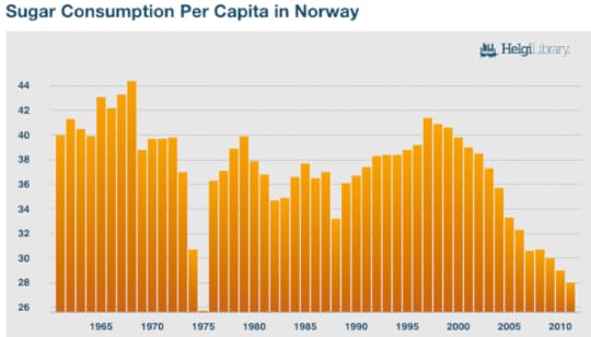 Skjermbilde 2015 06 05 00 02 51