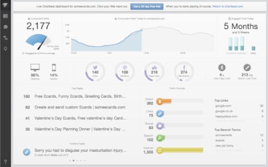Chartbeat-panel-dashboard
