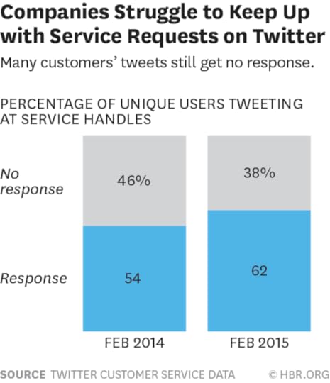 W150708_MASRI_COMPANIESSTRUGGLE