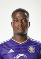 Cyle Larin