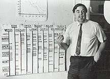 Alan Lomax discussing the choreometrics analysis process. Alan Lomax Collection, American Folklife Center.