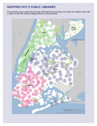 NYPLBranches