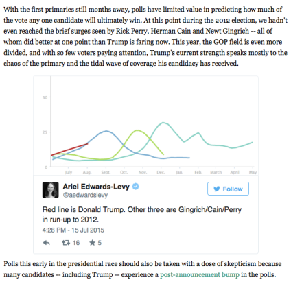 Screenshot from HuffPo