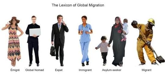 migrant