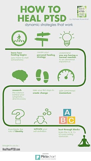 How to Heal Trauma and PTSD? 9 Critical Steps to Success