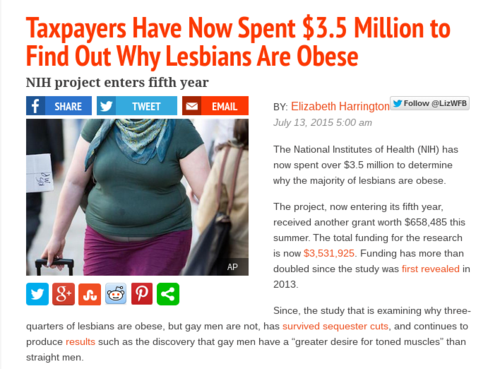 Taxpayers Have Now Spent 3.5 Million to Find Out Why Lesbians Are Obese Washington Free Beacon