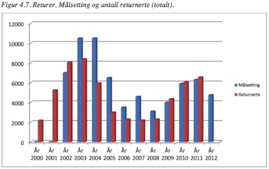 Skjermbilde 2015 08 07 14 34 19