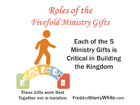 Distinct Roles of Fivefold Ministry Gifts