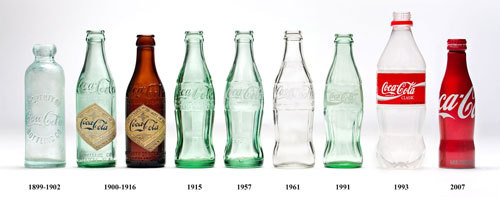 CokeBottles