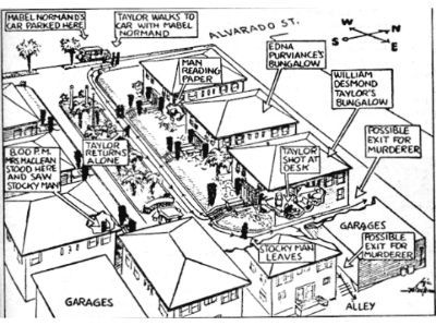 Alvarado Court Taylor Murder Map