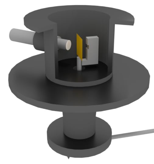 Experimental apparatus used by Marsden and Geiger