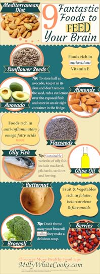 9 Fantastic Foods to Feed Your Brain on the Mediterranean Diet Infographic