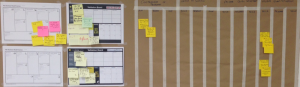 Kanban pour startup au booster