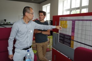 Le Shift Camp : izeepay, le gagnant !