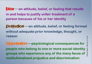 3definitions