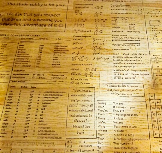 coffee shop table web