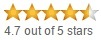 Amazon rating 4-15