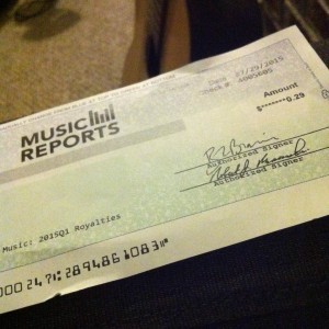 music reports