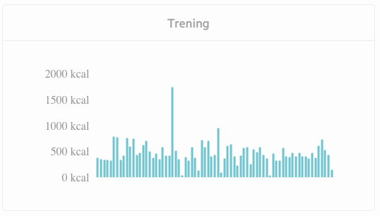 Skjermbilde 2015 08 21 14 31 31