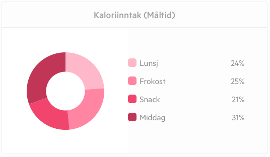 Skjermbilde 2015 08 21 14 31 15
