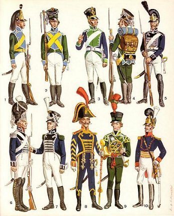 wirtembergian_troops_napoleonic_wars