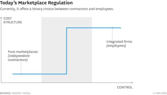 W150818_HAGIU_TODAYSMARKETPLACE