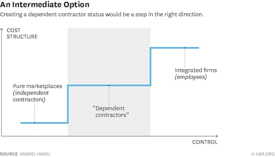 W150818_HAGIU_ANINTERMEDIATE